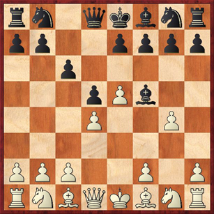 10 Reasons to Play Caro-Kann Defense - TheChessWorld